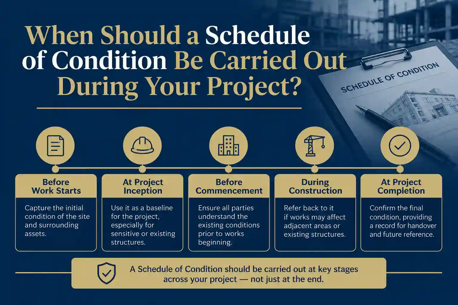 When Should a Schedule of Condition Be Carried Out During Your Project Northampton?